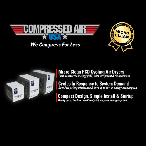 Micro Clean Cycling Air Dryer 65CFM | Compressed Air USA