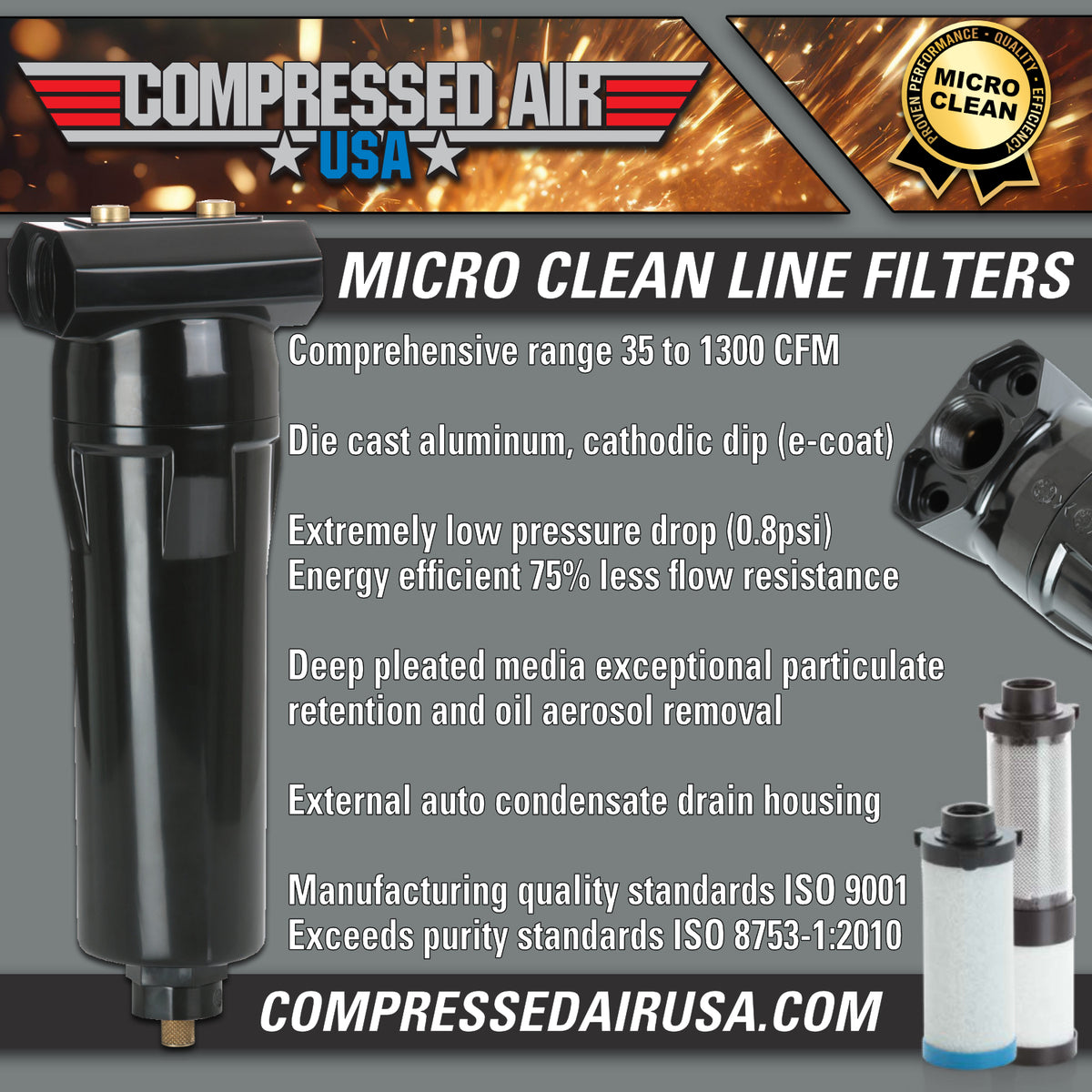 Compair Line Filter 0.01 Micron Compressed Air Line Filter | Compressed Air USA